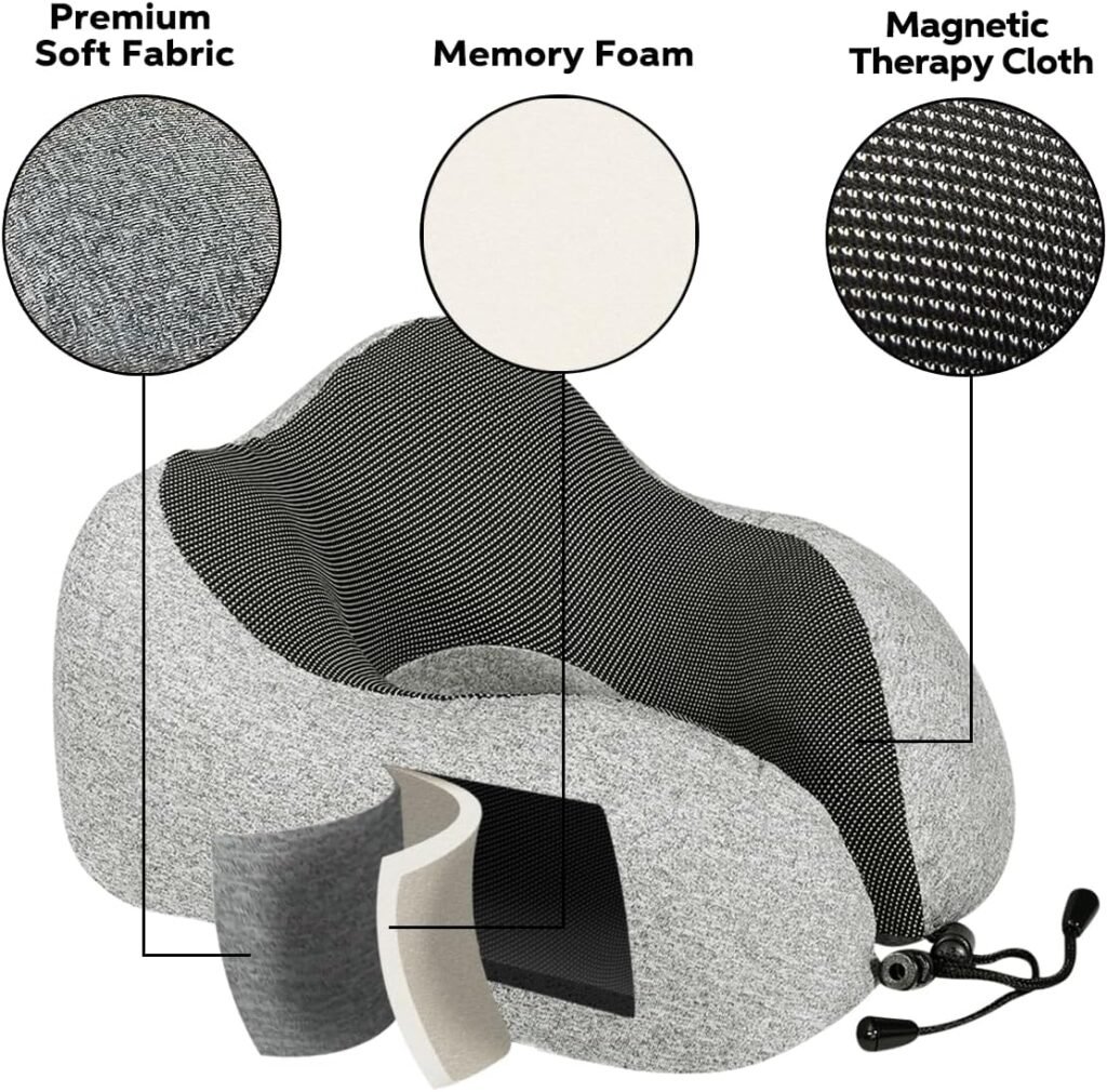 Airplane Neck Pillow Includes Travel Pillow + Airplane Phone Holder Mount + Eye Masks + Earplugs for Travel, 100% Pure Memory Foam Travel Pillow, 5 Pc Travel Kit,
