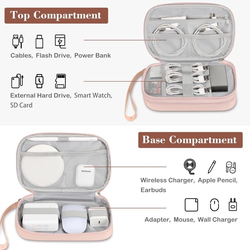 FINPAC Travel Electronic Bag, Portable Cable Organizer Electronic Essentials Pouch Case, Double Layer Storage Bag for Cord, Hard Drive, Charger, Wireless Earbuds, USB, SD Card (Pink)