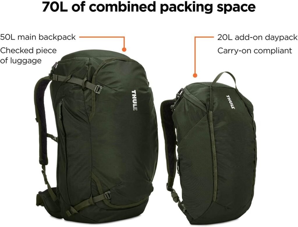 Thule Landmark Travel Backpack